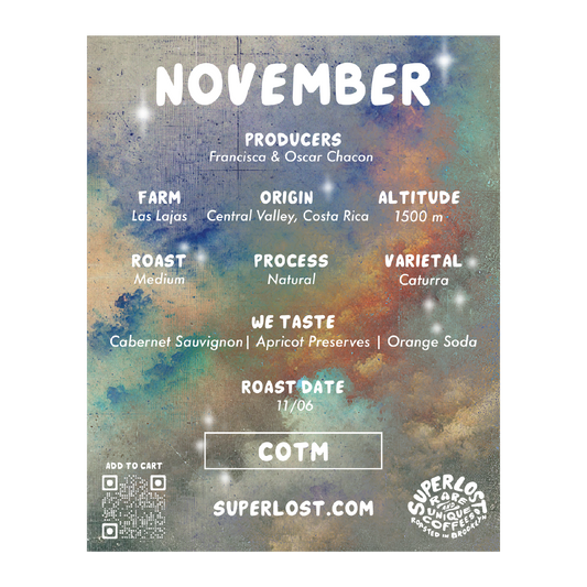Coffee Of The Month (November)